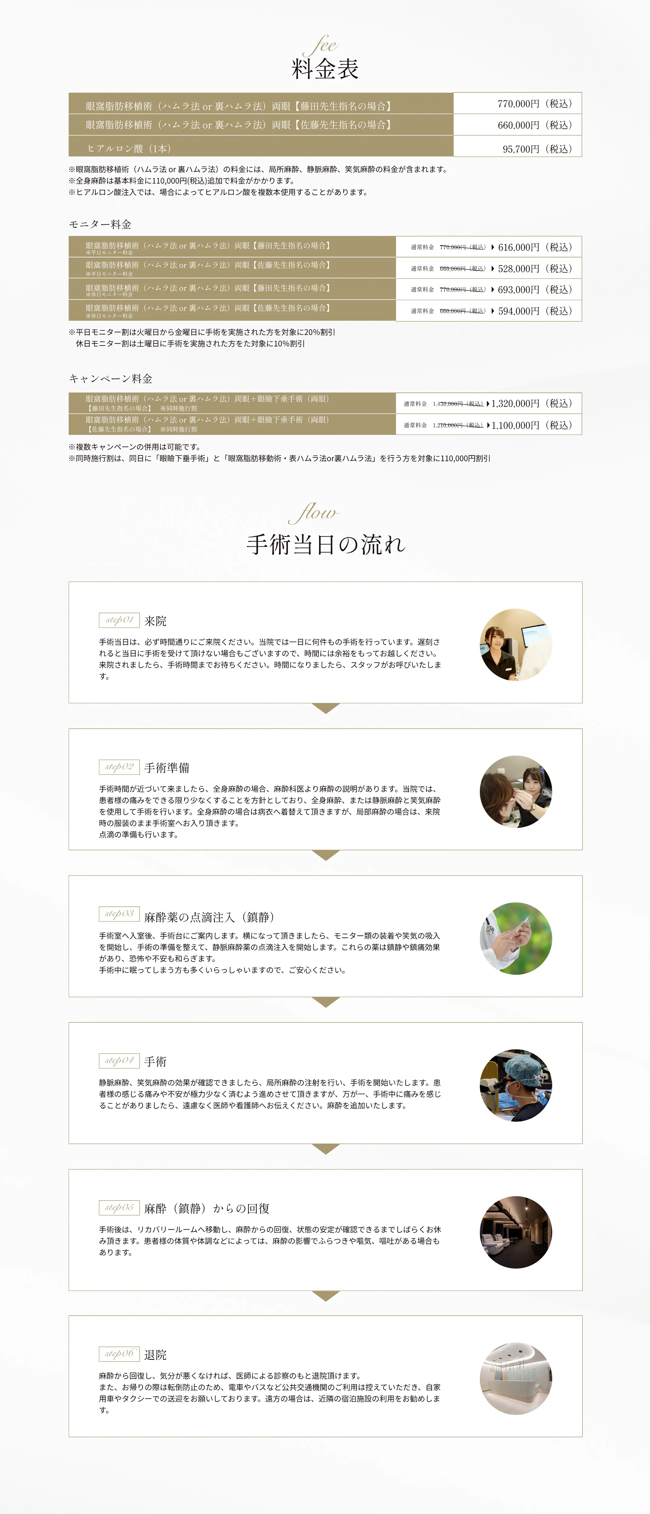 料金