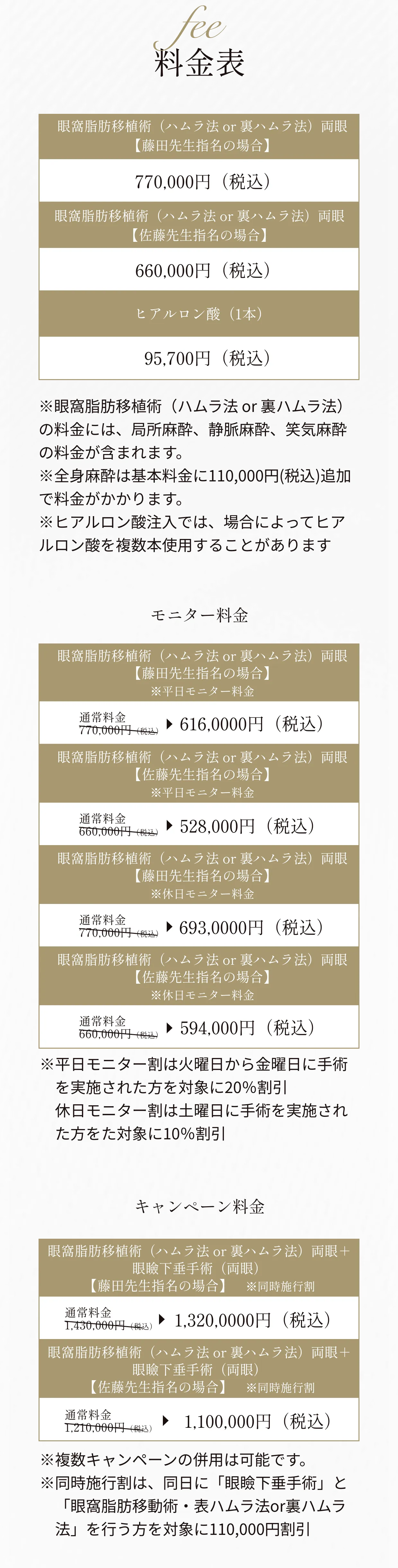 医師紹介